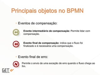  Eventos de compensação:
 Evento final de erro:
15
Evento intermediário de compensação: Permite lidar com
compensação.
Evento final de compensação: indica que o fluxo foi
finalizado e é necessária uma compensação.
Permite o envio de uma exceção de erro quando o fluxo chega ao
fim.
 