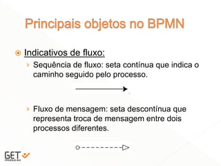  Indicativos de fluxo:
› Sequência de fluxo: seta contínua que indica o
caminho seguido pelo processo.
› Fluxo de mensagem: seta descontínua que
representa troca de mensagem entre dois
processos diferentes.
22
 