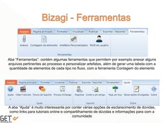 42
Aba “Ferramentas”: contém algumas ferramentas que permitem por exemplo anexar alguns
arquivos pertinentes ao processo e personalizar artefatos, além de gerar uma tabela com a
quantidade de elementos de cada tipo no fluxo, com a ferramenta Contagem do elemento
A aba “Ajuda” é muito interessante por conter várias opções de esclarecimento de dúvidas,
como links para tutoriais online e compartilhamento de dúvidas e informações para com a
comunidade
 