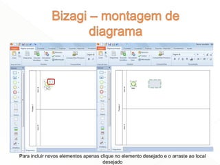 47
Para incluir novos elementos apenas clique no elemento desejado e o arraste ao local
desejado
 