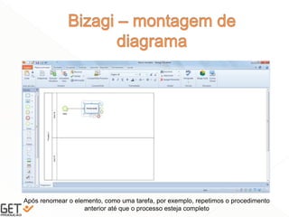 48
Após renomear o elemento, como uma tarefa, por exemplo, repetimos o procedimento
anterior até que o processo esteja completo
 
