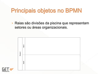 › Raias são divisões da piscina que representam
setores ou áreas organizacionais.
7
 