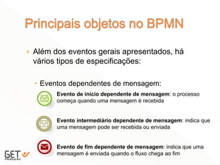 › Além dos eventos gerais apresentados, há
vários tipos de especificações:
 Eventos dependentes de mensagem:
9
Evento de início dependente de mensagem: o processo
começa quando uma mensagem é recebida
Evento intermediário dependente de mensagem: indica que
uma mensagem pode ser recebida ou enviada
Evento de fim dependente de mensagem: indica que uma
mensagem é enviada quando o fluxo chega ao fim
 
