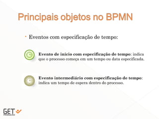  Eventos com especificação de tempo:
10
Evento de início com especificação de tempo: indica
que o processo começa em um tempo ou data especificada.
Evento intermediário com especificação de tempo:
indica um tempo de espera dentro do processo.
 