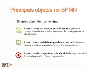  Eventos dependentes de sinal:
12
Evento de início dependente de sinal: o processo
começa quando um sinal proveniente de outro processo é
identificado.
Evento intermediário dependente de sinal: é usado
para representar o envio ou o recebimento de sinais.
Evento de fim dependente de sinal: indica que um sinal
é enviado quando o fluxo chega ao fim.
 