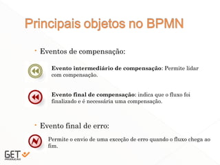  Eventos de compensação:
 Evento final de erro:
15
Evento intermediário de compensação: Permite lidar
com compensação.
Evento final de compensação: indica que o fluxo foi
finalizado e é necessária uma compensação.
Permite o envio de uma exceção de erro quando o fluxo chega ao
fim.
 