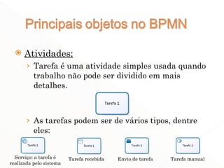  Atividades:
› Tarefa é uma atividade simples usada quando
trabalho não pode ser dividido em mais
detalhes.
› As tarefas podem ser de vários tipos, dentre
eles:
17
Serviço: a tarefa é
realizada pelo sistema
Tarefa recebida Envio de tarefa Tarefa manual
 