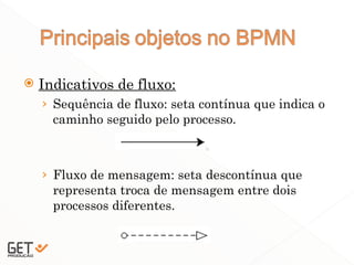  Indicativos de fluxo:
› Sequência de fluxo: seta contínua que indica o
caminho seguido pelo processo.
› Fluxo de mensagem: seta descontínua que
representa troca de mensagem entre dois
processos diferentes.
22
 