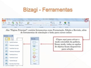 38
Aba “Página Principal”: contém ferramentas como Formatação, Edição e Revisão, além
de ferramentas de simulação e links para cursos online
Clique aqui para ativar o
modo estendido da palheta.
Nesse modo, todas as opções
de objetos ficam disponíveis
para seleção.
 