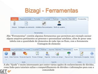 42
Aba “Ferramentas”: contém algumas ferramentas que permitem por exemplo anexar
alguns arquivos pertinentes ao processo e personalizar artefatos, além de gerar uma
tabela com a quantidade de elementos de cada tipo no fluxo, com a ferramenta
Contagem do elemento
A aba “Ajuda” é muito interessante por conter várias opções de esclarecimento de dúvidas,
como links para tutoriais online e compartilhamento de dúvidas e informações para com a
comunidade
 