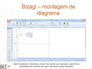 48
Após renomear o elemento, como uma tarefa, por exemplo, repetimos o
procedimento anterior até que o processo esteja completo
 