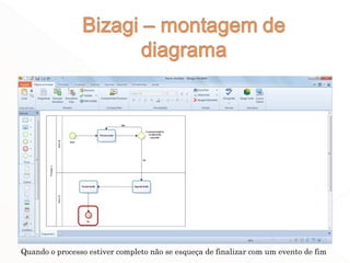 49
Quando o processo estiver completo não se esqueça de finalizar com um evento de fim
 