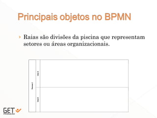 › Raias são divisões da piscina que representam
setores ou áreas organizacionais.
7
 