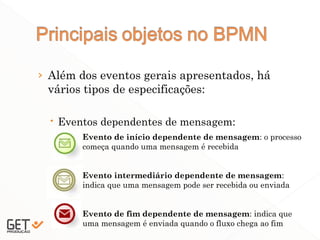 › Além dos eventos gerais apresentados, há
vários tipos de especificações:
 Eventos dependentes de mensagem:
9
Evento de início dependente de mensagem: o processo
começa quando uma mensagem é recebida
Evento intermediário dependente de mensagem:
indica que uma mensagem pode ser recebida ou enviada
Evento de fim dependente de mensagem: indica que
uma mensagem é enviada quando o fluxo chega ao fim
 