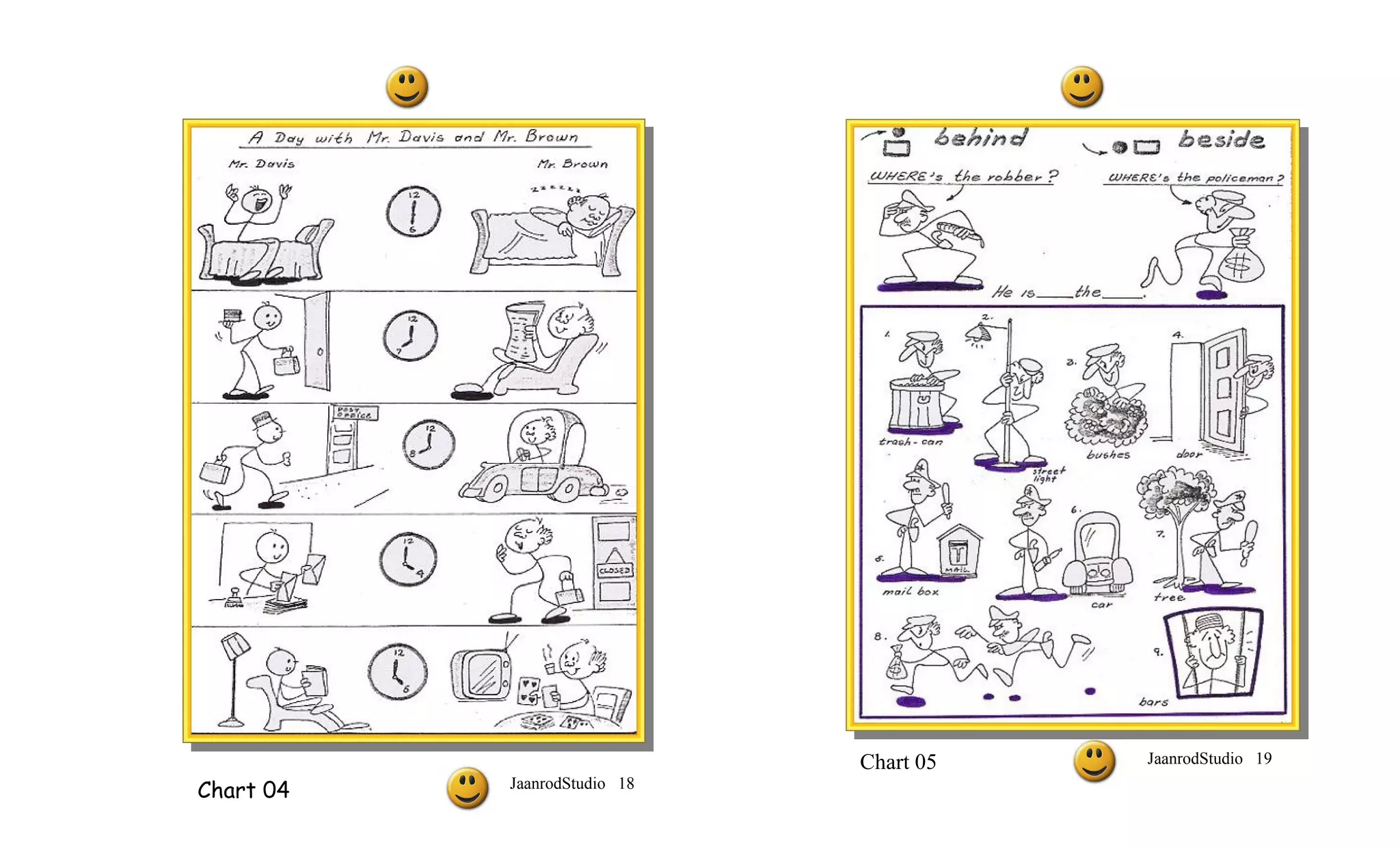 Chart 05   JaanrodStudio 19
           JaanrodStudio 18
Chart 04
 