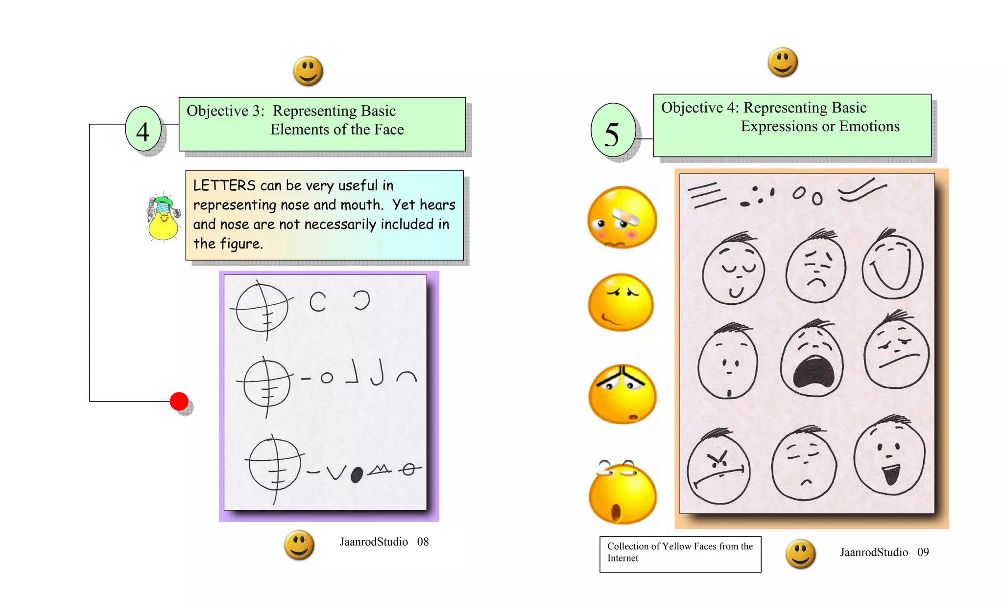 Objective 3: Representing Basic                         Objective 4: Representing Basic
                                                                        Expressions or Emotions
4                Elements of the Face
                                                5
     LETTERS can be very useful in
     representing nose and mouth. Yet hears
     and nose are not necessarily included in
     the figure.




                           JaanrodStudio 08     Collection of Yellow Faces from the
                                                Internet
                                                                                      JaanrodStudio 09
 
