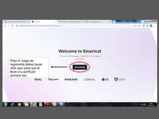 Smartcat Cattools TUTORIAL SMARTCAT (CAT TOOLS)-Espindola.pptx