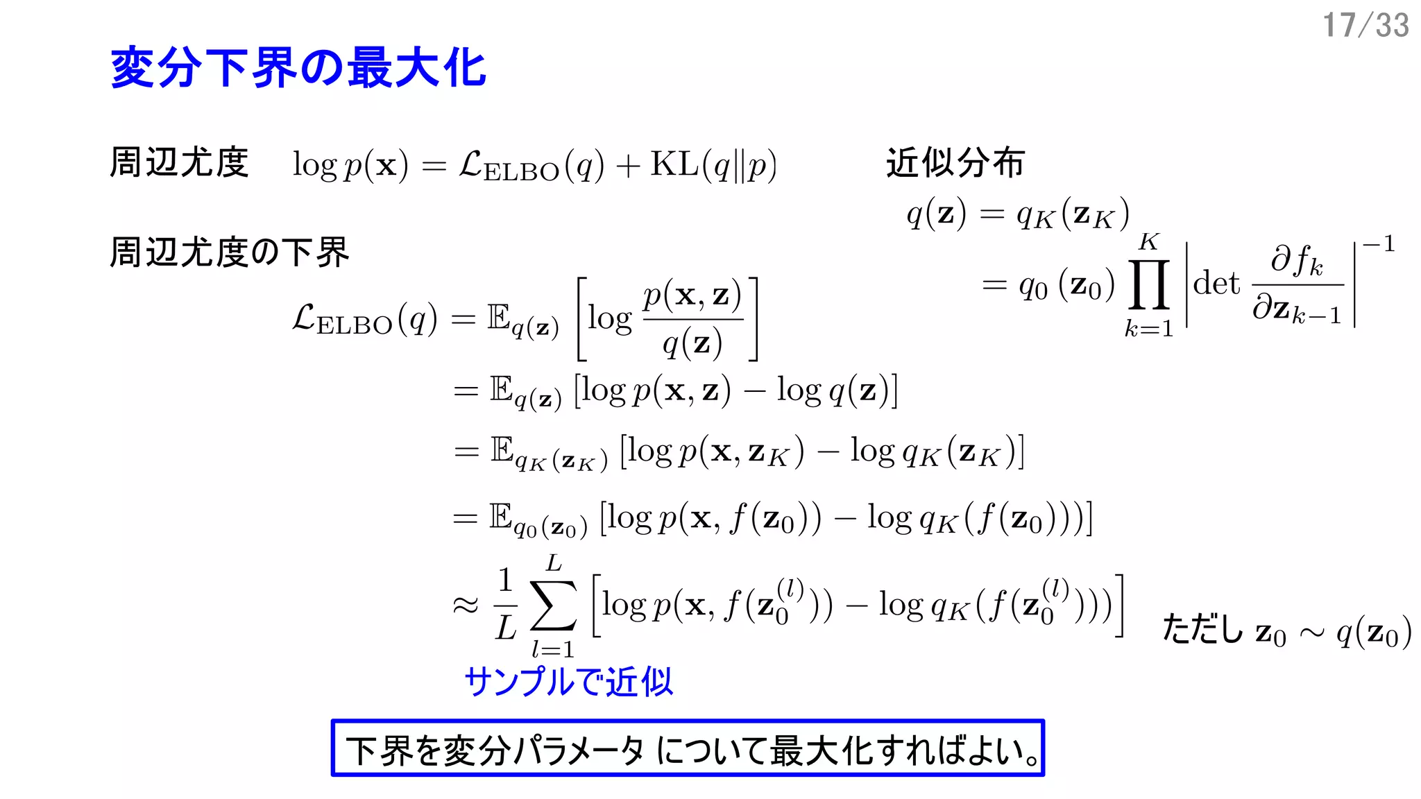 17/33
変分下界の最大化
周辺尤度
周辺尤度の下界
近似分布
ただし
下界を変分パラメータ について最大化すればよい。
サンプルで近似
 