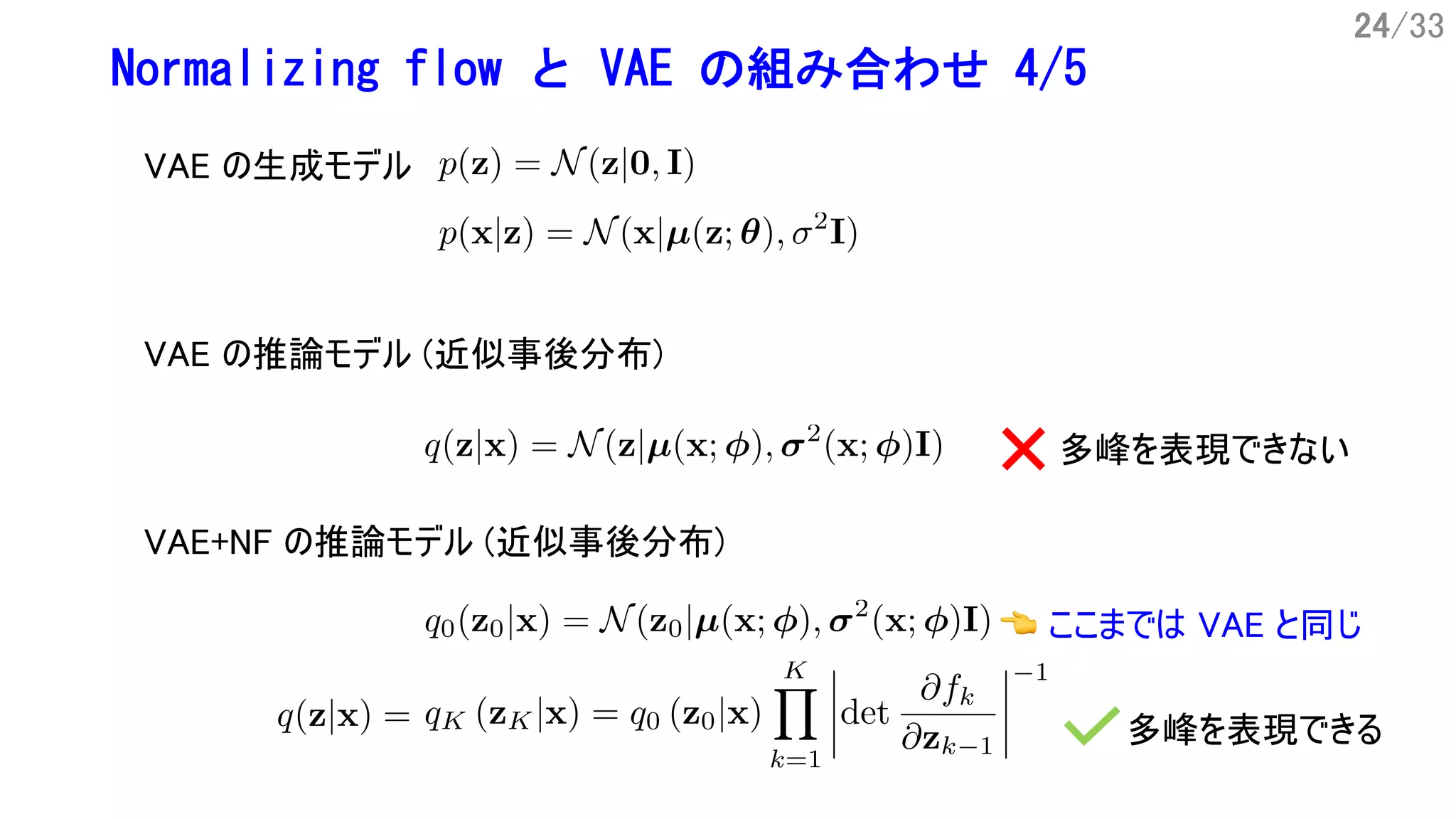 24/33
Normalizing flow と VAE の組み合わせ 4/5
VAE の生成モデル
VAE の推論モデル (近似事後分布)
VAE+NF の推論モデル (近似事後分布)
👈 ここまでは VAE と同じ
多峰を表現できない
多峰を表現できる
 