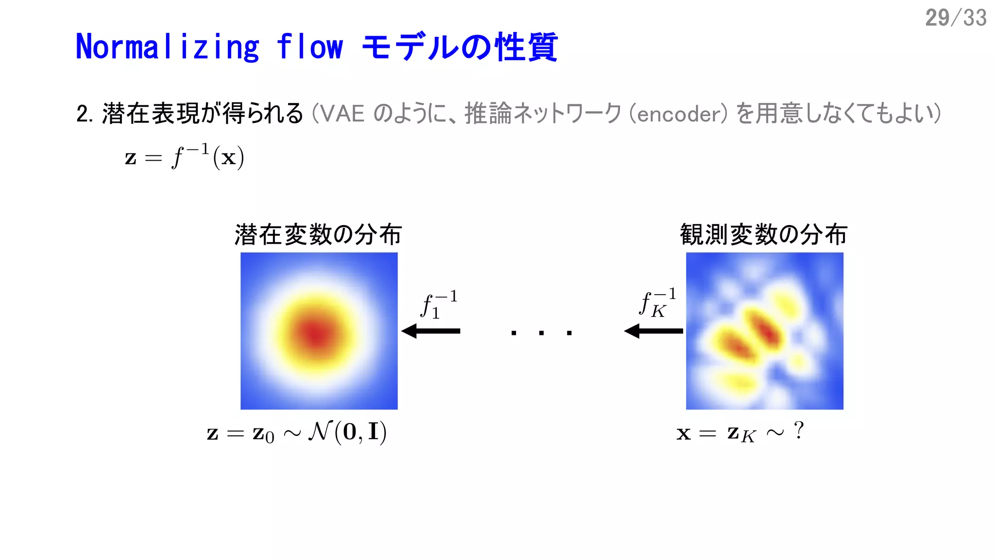 29/33
Normalizing flow モデルの性質
2. 潜在表現が得られる (VAE のように、推論ネットワーク (encoder) を用意しなくてもよい)
・ ・ ・
潜在変数の分布 観測変数の分布
 