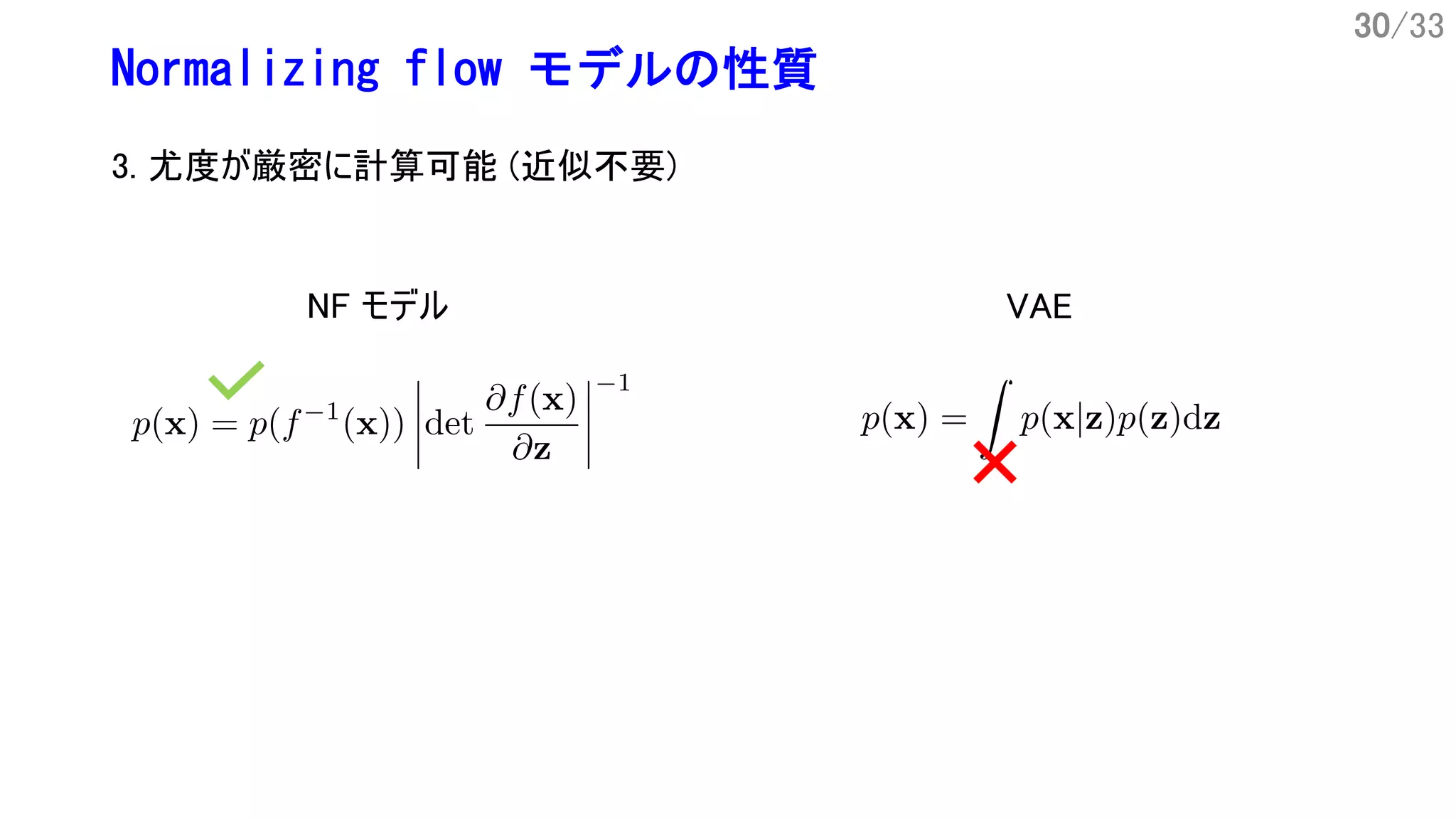30/33
Normalizing flow モデルの性質
VAE
3. 尤度が厳密に計算可能 (近似不要)
NF モデル
 