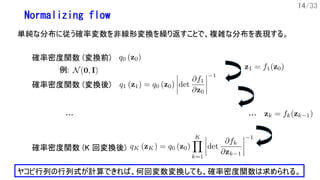 14/33
Normalizing flow
確率密度関数 (変換前)
確率密度関数 (変換後)
確率密度関数 (K 回変換後)
…
ヤコビ行列の行列式が計算できれば、何回変数変換しても、確率密度関数は求められる。
例:
…
単純な分布に従う確...