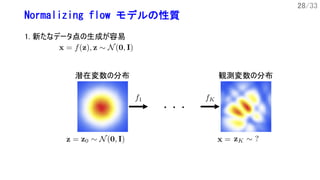 28/33
Normalizing flow モデルの性質
1. 新たなデータ点の生成が容易
・ ・ ・
潜在変数の分布 観測変数の分布
 