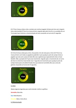 2- O Time A lança a bola e não a contato com nenhum jogador (A bola esta livre sem ninguém
esta a dominando) O Time A se move primeiro seguido após pelo time B e co-sucedidos de um
Turno geral que mostrara a movimentação do lance causando um turno de 21 segundos




3- O time B chuta a bola para a Fora. (Causando o tiro de meta para o time A) O Time A se
move primeiro com todos os jogadores podendo ir para qualquer parte do campo menos o
jogador que esta com a posse de bola (No caso o goleiro) que especialmente não se move
Detalhe: Não a punição de CF para esse movimento. Seguido após o movimento de um turno
do time A o time B se move tendo mais 7 segundos de movimento para qualquer parte do
campo menos para uma determinada área que estará em vermelho (No caso a área do
goleiro). Causando um turno de 14 segundos.




6.2 Bola

Abaixo algumas legendas para você entender melhor os gráficos

Vermelho: Bola Alta

Azul: Bola Rasteira

Amarela: Bola a meia altura

6.3 Movimentação
 