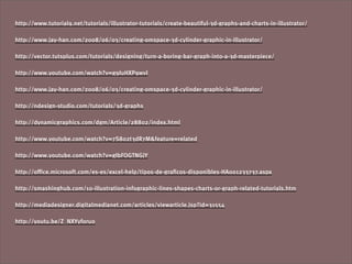 http://www.tutorial9.net/tutorials/illustrator-tutorials/create-beautiful-3d-graphs-and-charts-in-illustrator/

http://www.jay-han.com/2008/06/03/creating-omspace-3d-cylinder-graphic-in-illustrator/

http://vector.tutsplus.com/tutorials/designing/turn-a-boring-bar-graph-into-a-3d-masterpiece/

http://www.youtube.com/watch?v=g9IuHXP9wvI

http://www.jay-han.com/2008/06/03/creating-omspace-3d-cylinder-graphic-in-illustrator/

http://ndesign-studio.com/tutorials/3d-graphs

http://dynamicgraphics.com/dgm/Article/28802/index.html

http://www.youtube.com/watch?v=7S802t3dR7M&feature=related

http://www.youtube.com/watch?v=gIbFOGTNGjY

http://oﬃce.microsoft.com/es-es/excel-help/tipos-de-graﬁcos-disponibles-HA001233737.aspx

http://smashinghub.com/10-illustration-infographic-lines-shapes-charts-or-graph-related-tutorials.htm

http://mediadesigner.digitalmedianet.com/articles/viewarticle.jsp?id=31554

http://youtu.be/Z_NXYyforu0
 