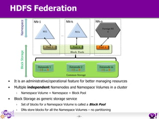 - 20 -
HDFS Federation
• It is an administrative/operational feature for better managing resources
• Multiple independent Namenodes and Namespace Volumes in a cluster
› Namespace Volume = Namespace + Block Pool
• Block Storage as generic storage service
› Set of blocks for a Namespace Volume is called a Block Pool
› DNs store blocks for all the Namespace Volumes – no partitioning
Datanode 1 Datanode 2 Datanode m
... ... ...
NS1
Foreign NS
n
... ...
NS k
Block Pools
Pool nPool kPool 1
NN-1 NN-k NN-n
Common Storage
BlockStorageNamespace
 