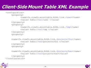 - 26 -
Client-Side Mount Table XML Example
<configuration>
<property>
<name>fs.viewfs.mounttable.KrRd.link./user</name>
<value> hdfs://nn1/user </value>
</property>
<property>
<name>fs.viewfs.mounttable.KrRd.link./tmp</name>
<value> hdfs://nn1/tmp </value>
</property>
<property>
<name>fs.viewfs.mounttable.KrRd.link./projects/foo</name>
<value> hdfs://nn2/projects/foo </value>
</property>
<property>
<name>fs.viewfs.mounttable.KrRd.link./projects/bar</name>
<value> hdfs://nn3/projects/bar</value>
</property>
</configuration>
 