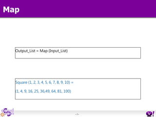 - 7 -
Output_List = Map (Input_List)
Square (1, 2, 3, 4, 5, 6, 7, 8, 9, 10) =
(1, 4, 9, 16, 25, 36,49, 64, 81, 100)
Map
 