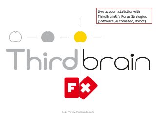 http://www.thirdbrainfx.com
Live account statistics with
ThirdBrainFx’s Forex Strategies
(Software, Automated, Robot)
 