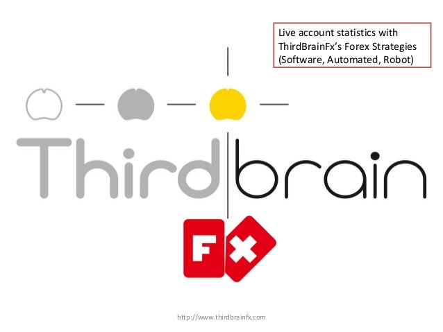 Statistics About Live Account Using Thirdbrainfx Forex Strategies Sin - 