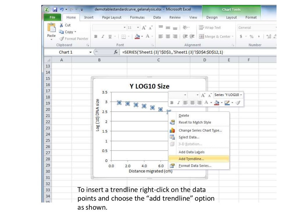 Tutorial how to make and use a standard curve gel electrophoresis