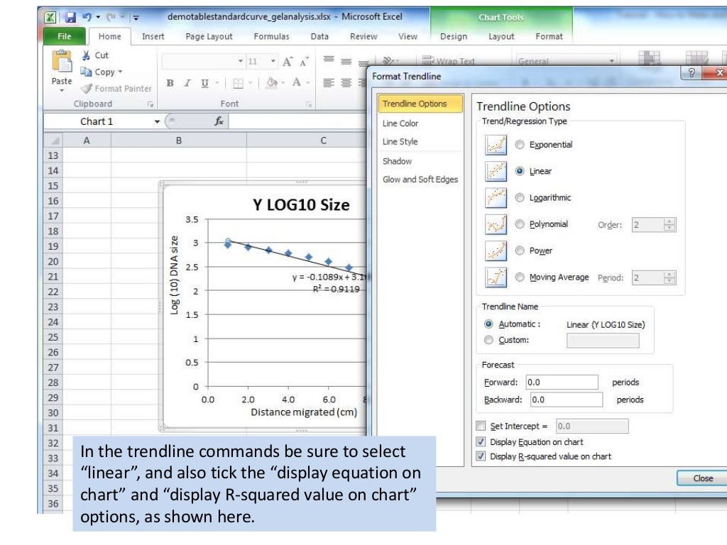 Tutorial how to make and use a standard curve gel electrophoresis