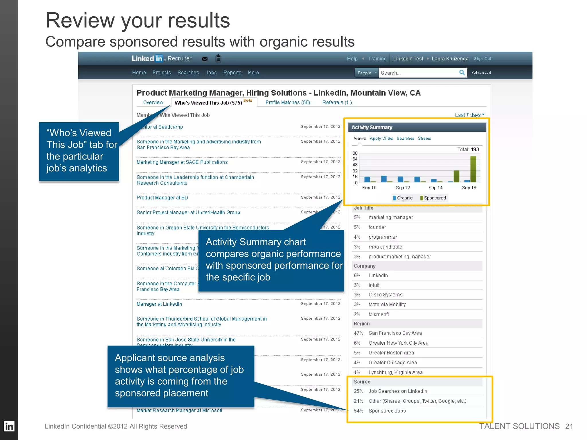 TALENT SOLUTIONSLinkedIn Confidential ©2012 All Rights Reserved 21
Review your results
Compare sponsored results with organic results
Applicant source analysis
shows what percentage of job
activity is coming from the
sponsored placement
“Who’s Viewed
This Job” tab for
the particular
job’s analytics
Activity Summary chart
compares organic performance
with sponsored performance for
the specific job
 