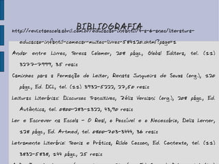 BIBLIOGRAFIA http://revistaescola.abril.com.br/educacao-infantil/4-a-6-anos/literatura-educacao-infantil-comecar-muitos-livros-584120.shtml?page=1  Andar entre Livros, Teresa Colomer, 208 págs., Global Editora, tel. (11) 3277-7999, 35 reais Caminhos para a Formação do Leitor, Renata Junqueira de Souza (org.), 120 págs., Ed. DCL, tel. (11) 3932-5222, 27,50 reais Leituras Literárias: Discursos Transitivos, Zélia Versiani (org.), 208 págs., Ed. Autêntica, tel. 0800-283-1322, 43,90 reais Ler e Escrever na Escola - O Real, o Possível e o Necessário, Delia Lerner, 128 págs., Ed. Artmed, tel. 0800-703-3444, 36 reais Letramento Literário: Teoria e Prática, Rildo Cosson, Ed. Contexto, tel. (11) 3832-5838, 144 págs., 25 reais A Paixão pelos Livros, vários autores, 152 págs., Ed. Casa da Palavra, tel. (21) 2222-3167, 35 reais 