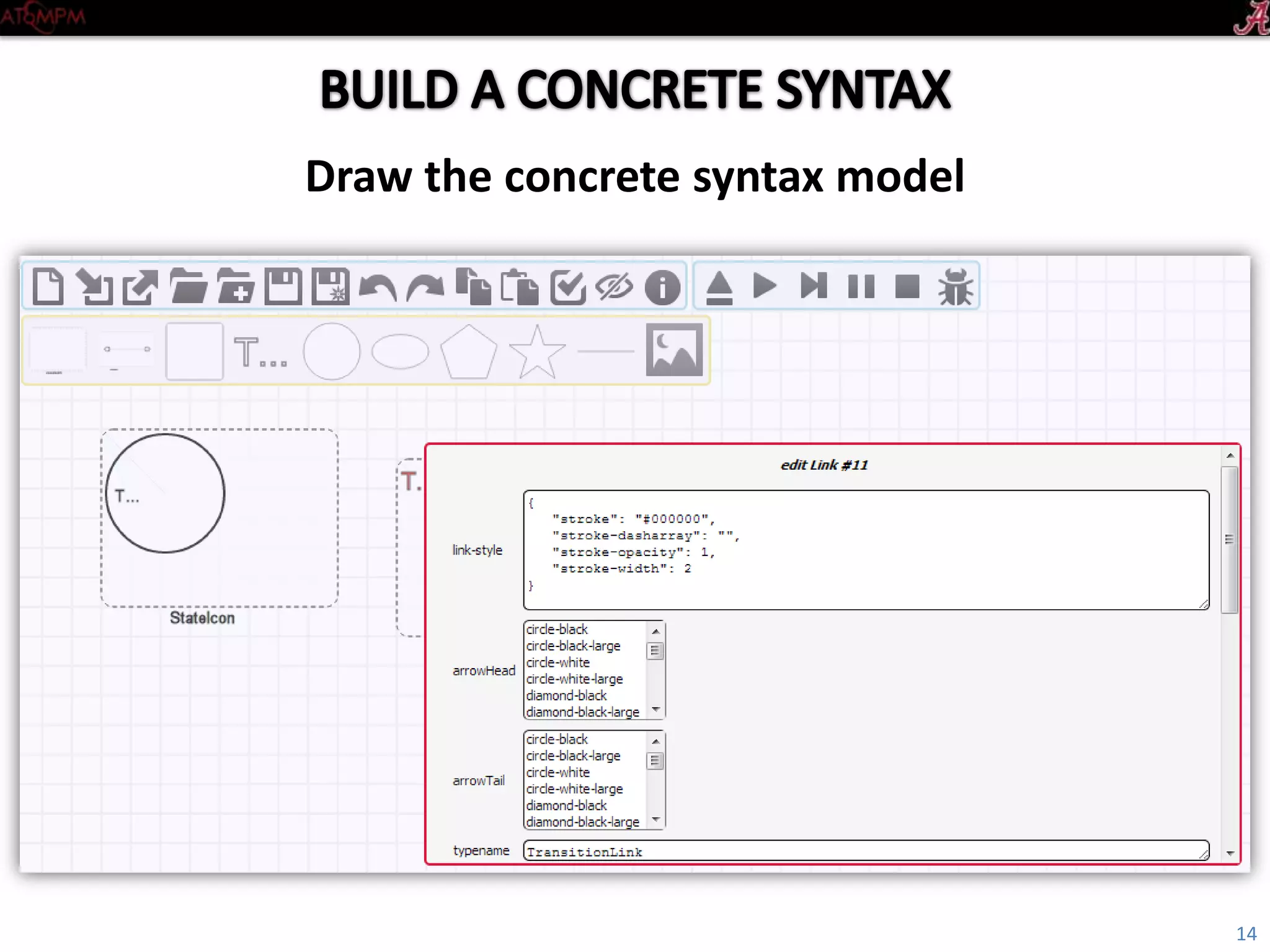 Introductory Tutorial
Draw the concrete syntax model
14
 