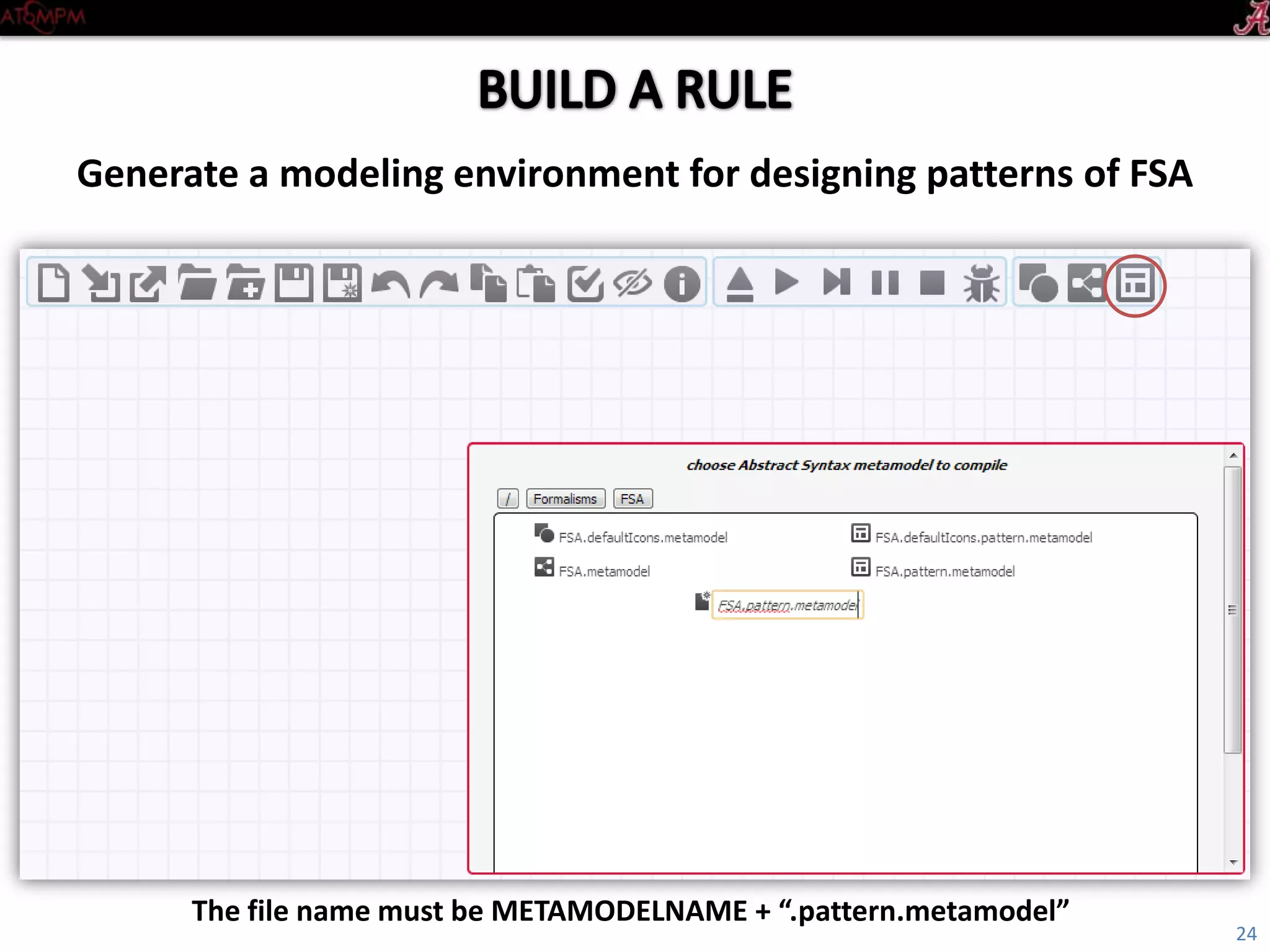 Introductory Tutorial
Generate a modeling environment for designing patterns of FSA
24
Select the file NAME+“.metamodel”
 