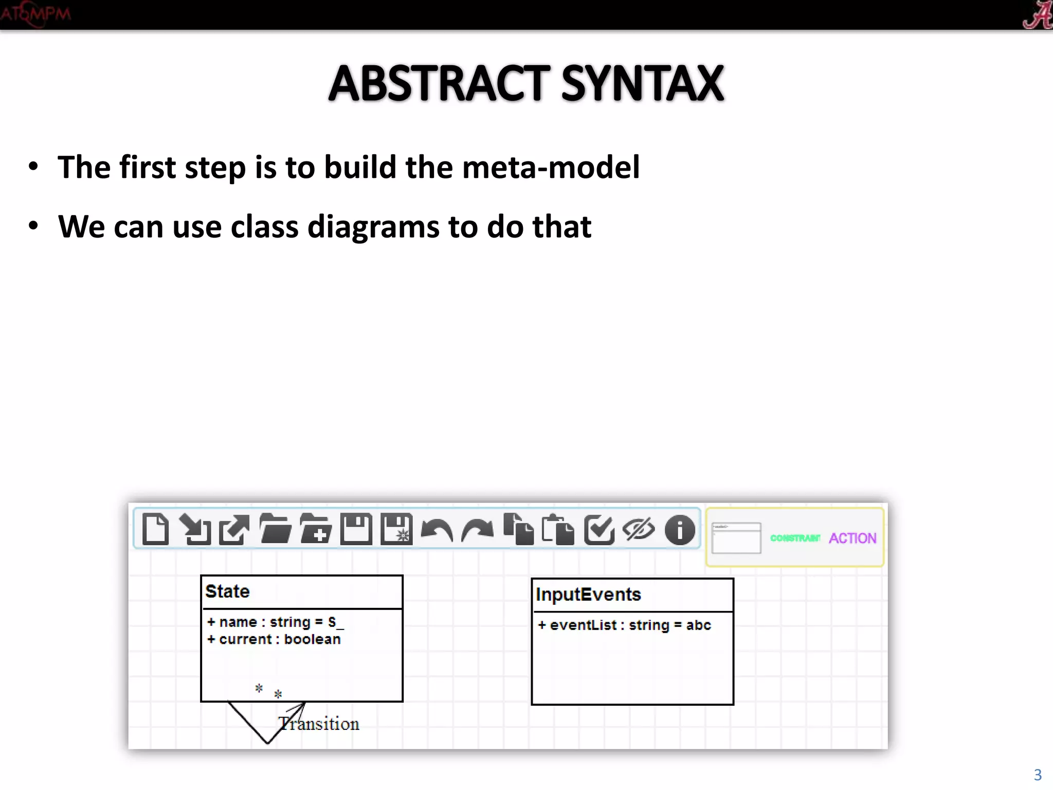 Introductory Tutorial
• The first step is to build the metamodel
• We can use class diagrams to do that
3
 