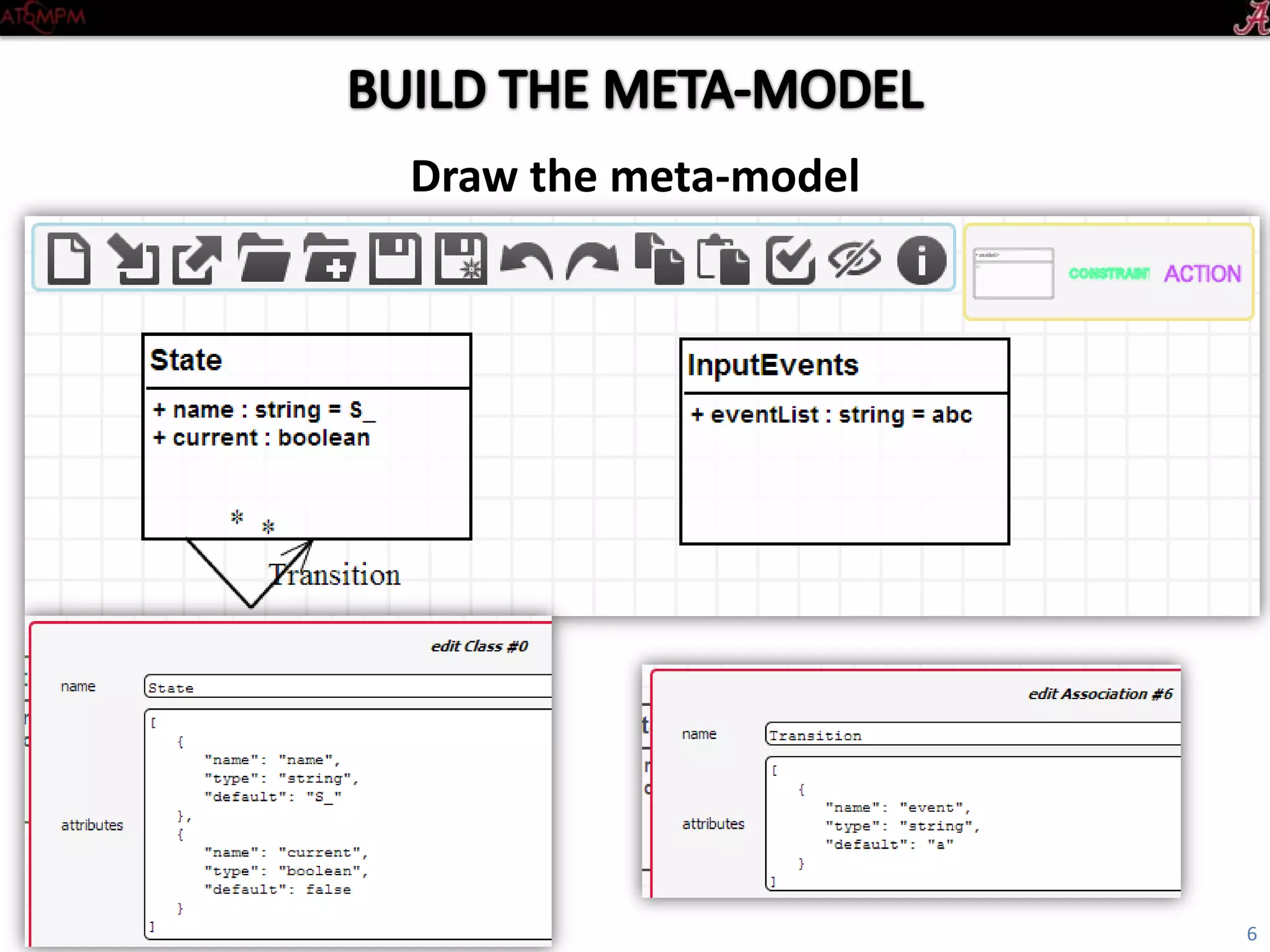 Introductory Tutorial
Draw the metamodel
6
 