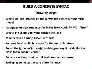 Introductory Tutorial
• Create an Icon instance on the canvas for classes of your metamodel
• Its typename attribute must be in the form: CLASSNAME+“Icon”
• Create the shape you want outside the icon
• Modify resize it using its SVG attributes
• You may have multiple shapes for the same class icon
• Select the (group of) shape(s) and drag-n-drop it inside the icon close to the top
left corner
• For associations, create a Link instance on the canvas
• To display some text, create a Text instance
Drawing steps
13
 