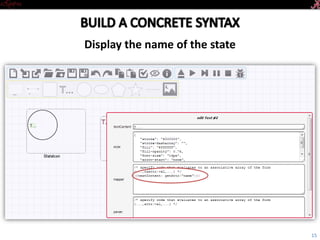 Introductory Tutorial
Display the name of the state
15
 