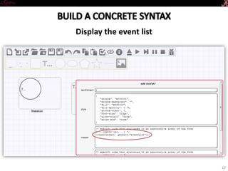 Introductory Tutorial
Display the event list
17
 