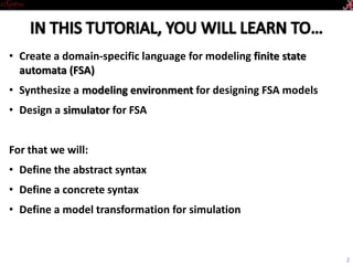 Introductory Tutorial
• Create a domains-specific language for modeling finite state automata
(FSA)
• Synthesize a modelin...
