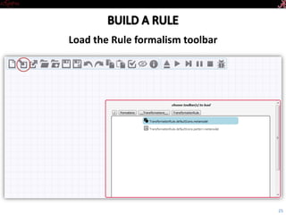 Introductory Tutorial
Load the TransformationRule formalism toolbar
25
 