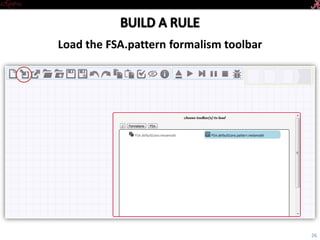 Introductory Tutorial
Load the FSA.pattern formalism toolbar
26
 