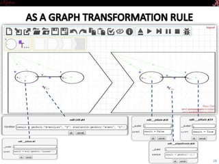 Introductory Tutorial
28
 
