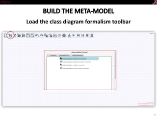 Introductory Tutorial
Load the SimpleClassDiagram formalism toolbar
4
 